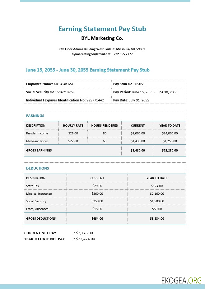 Modèle de bulletin de paie pour relevé de revenus